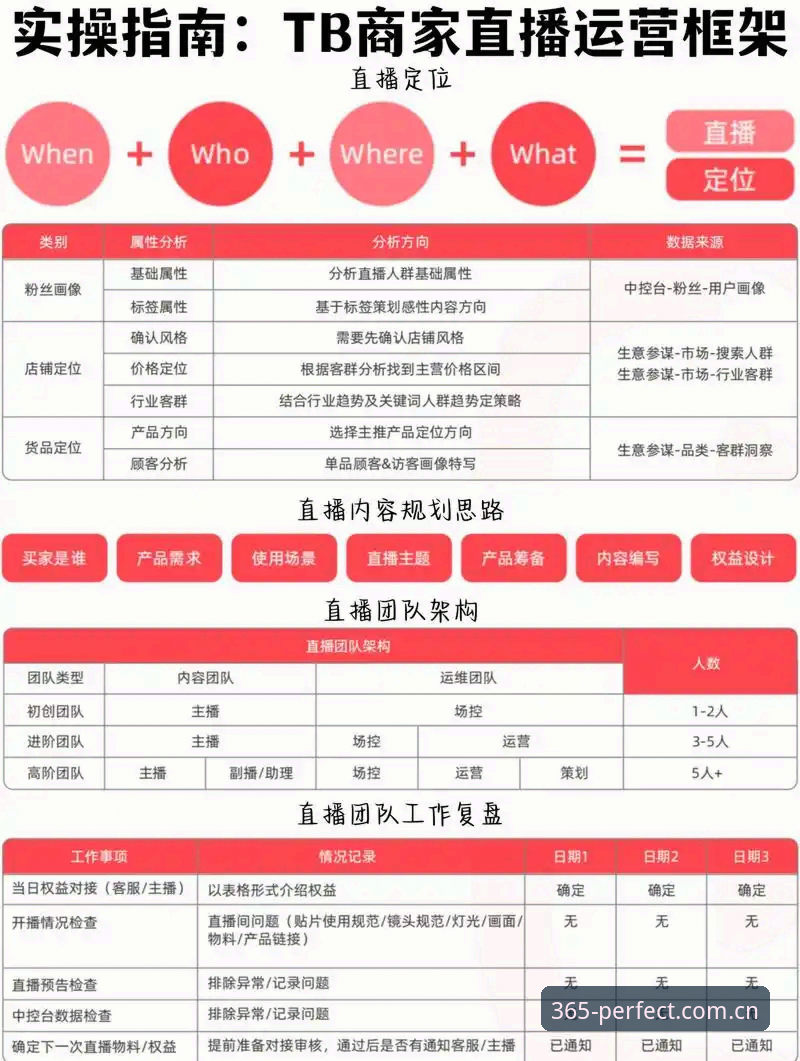 完美体育365直播功能详解：从体验到提现的全方位解析