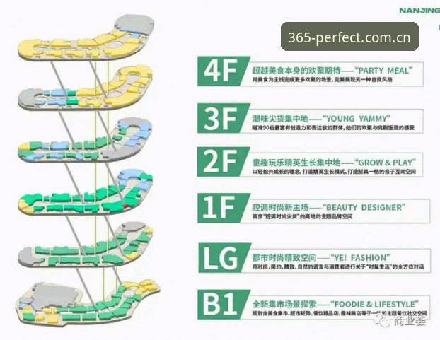 完美体育365官方app功能详解与使用指南