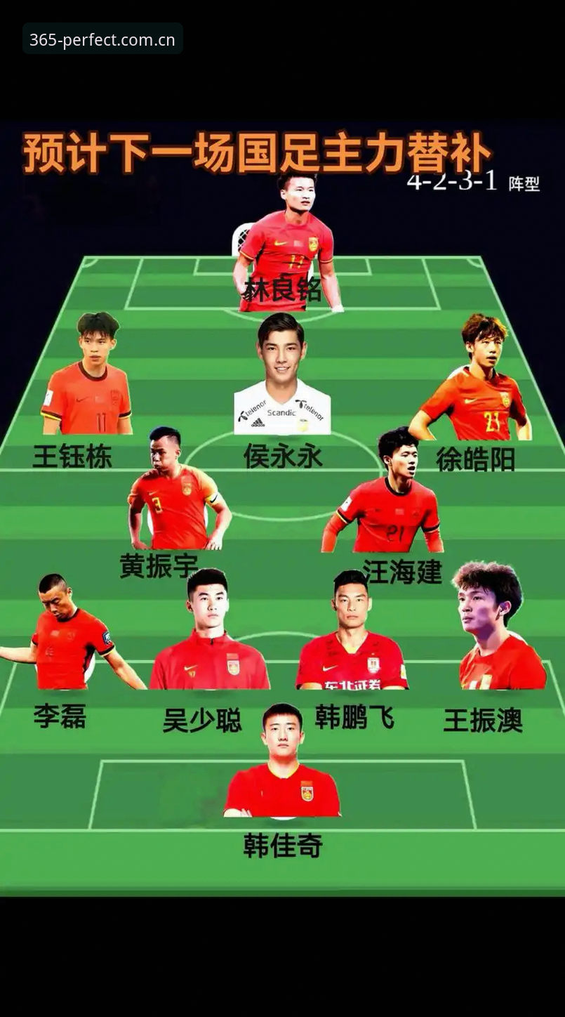 2030世界杯扩军66队方案详解：中国男足迎来最佳参赛机遇