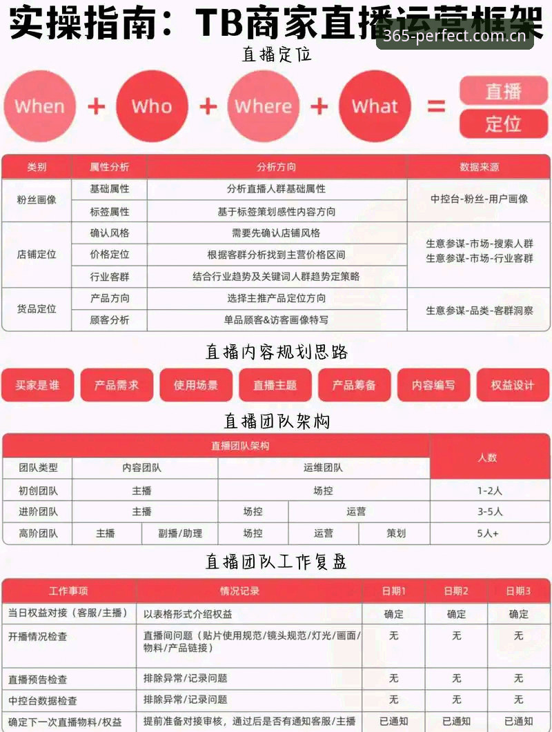 完美体育365体育直播 完美体育365体育直播的3大核心优势:从新手到老用户的体验全记录